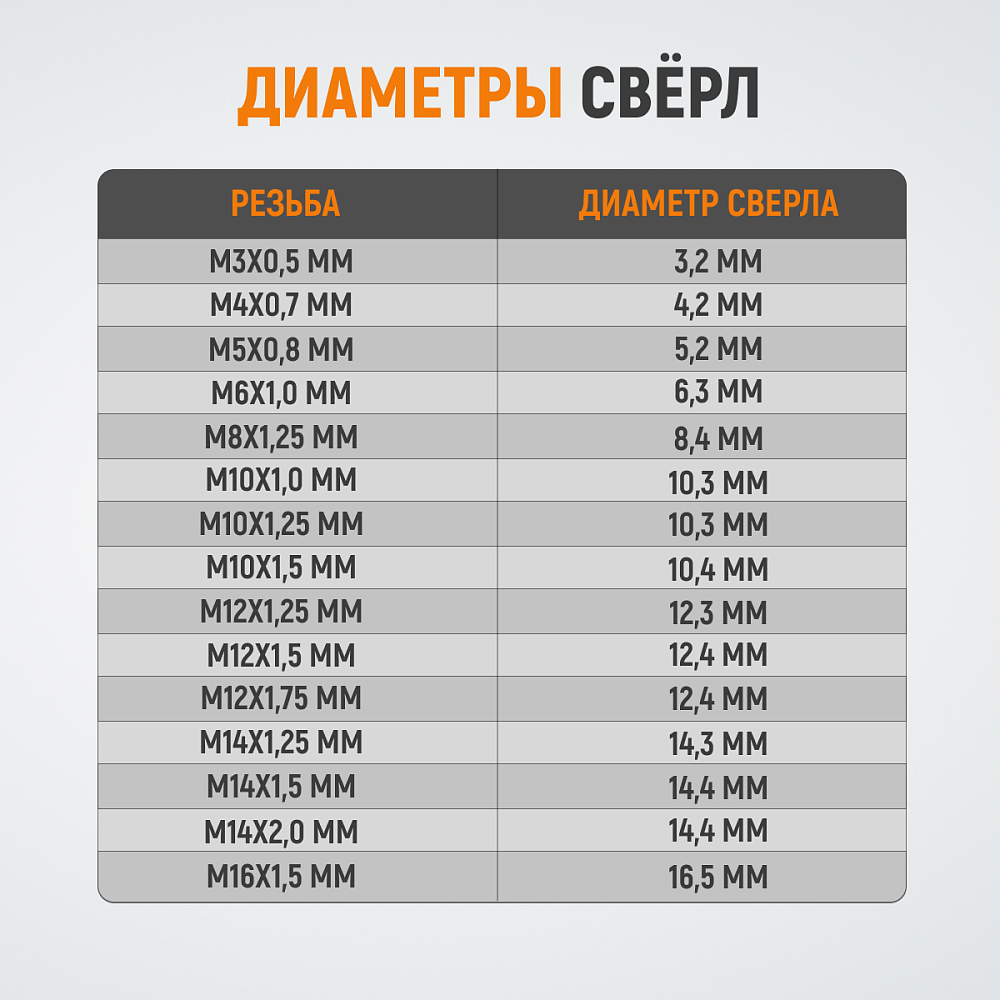 WDK-STI1615 Метчик STI для резьбовых вставок М16x1,5, HSS Wiederkraft