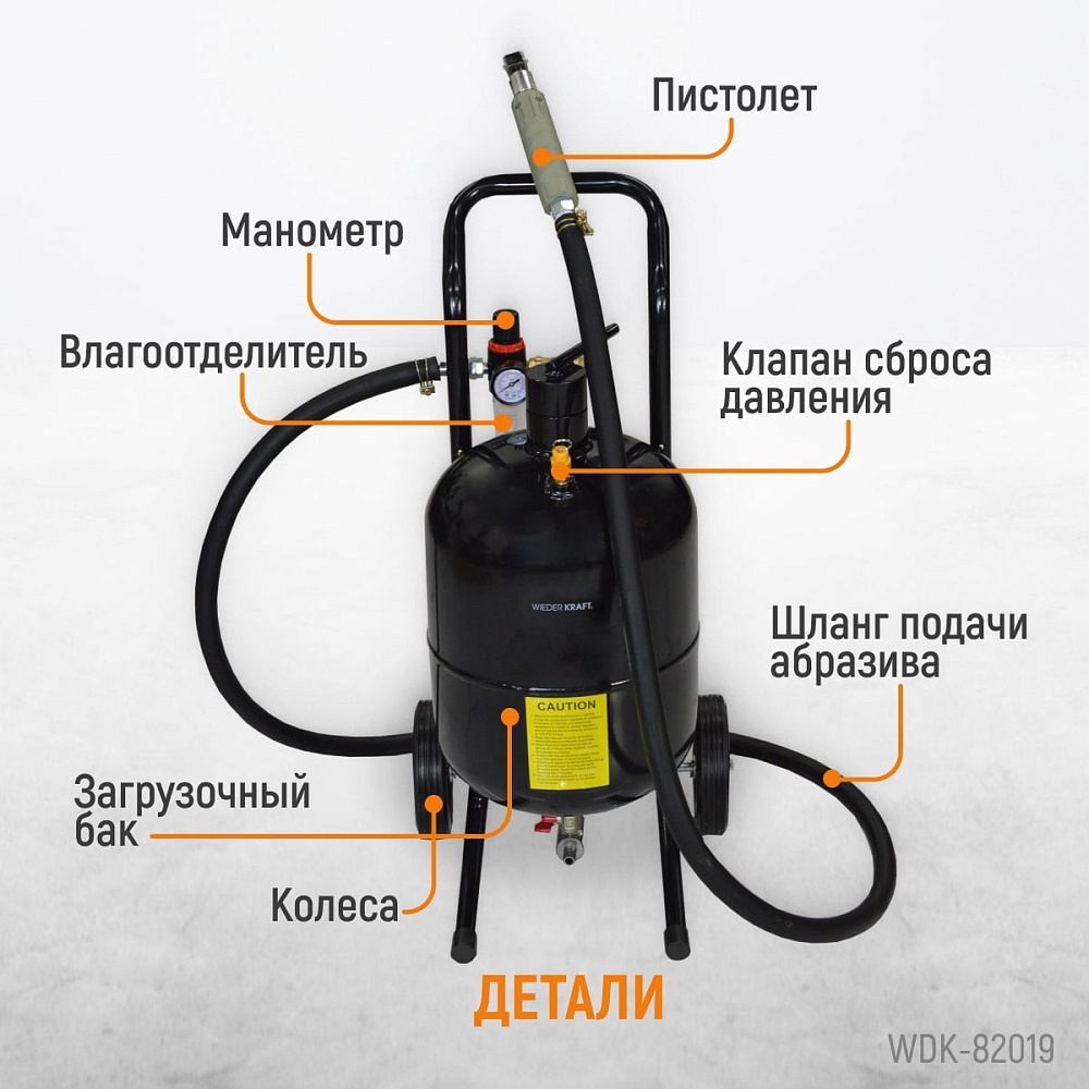 WDK-82019 Пескоструйный аппарат