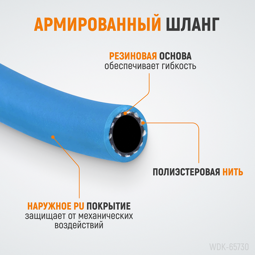 WDK-65730 Пневматический шланг на катушке Wiederkraft