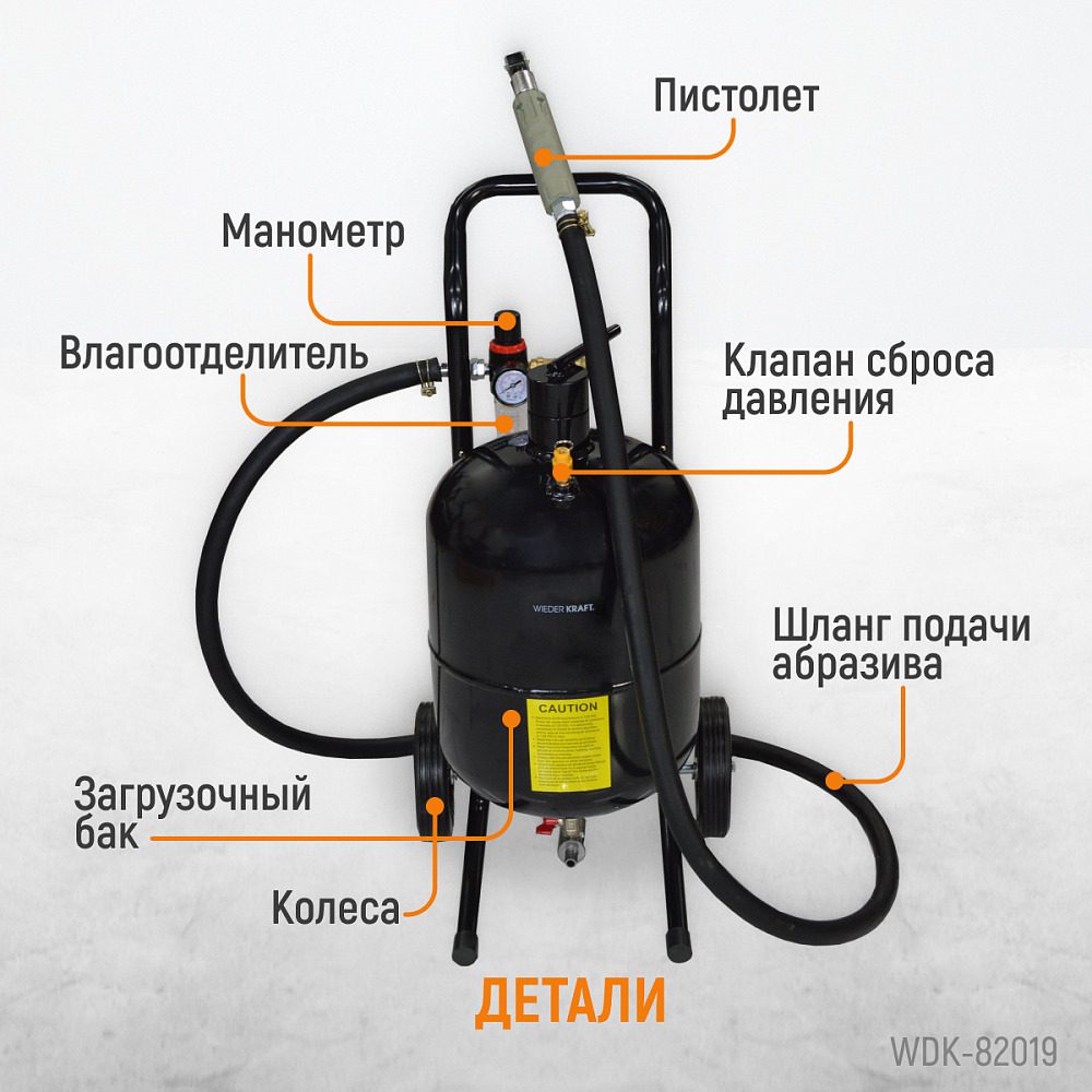 WDK-82019 Пескоструйный аппарат